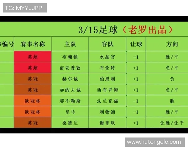 美国与牙买加足球赛程安排及赛事分析全攻略