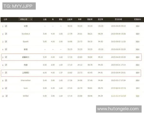 巴塞罗那与尤文图斯首发阵容对比分析及战术解析