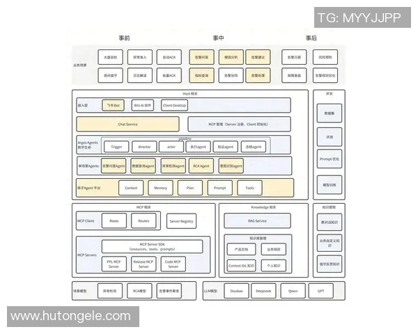 比例与采列的赛果分析与比较探讨 比例与采列的赛果分析与比较探讨