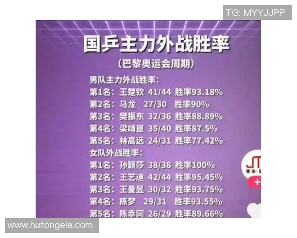 周鹏的篮球传奇之路：从青涩少年到赛场巨星的成长历程与心路历程