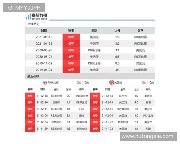 莱比锡对美因茨比赛分析及推荐策略详解