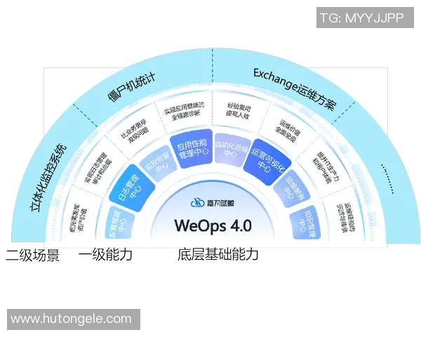 数据分析:探讨WE团队在各项赛事中的节奏表现与影响因素 数据分析:探讨WE团队在各项赛事中的节奏表现与影响因素
