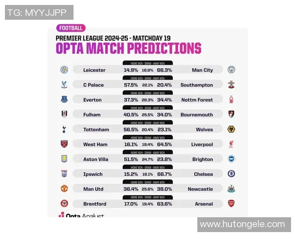 曼城对阵狼队比赛指数分析及投注建议全面解读 曼城对阵狼队比赛指数分析及投注建议全面解读